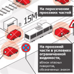 Схема парковки