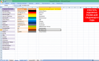 Excel график акций