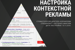 Яндекс.Директ: Стоматология Доктора Корнилова