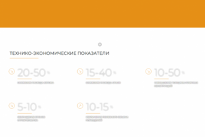 Многостраничная визитка
