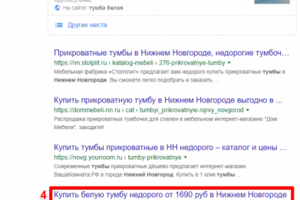 Нижний Новгород - Топ 5 Google - Тумба белая