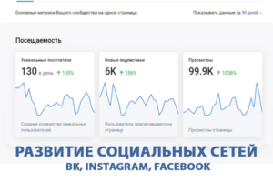 Развитие соц.сетей