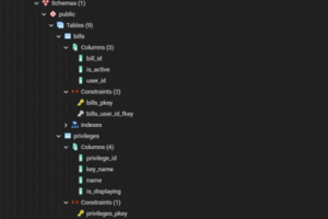 БД для сайта по контролю игровых сессий