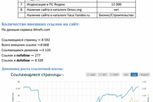 Работа 3357000