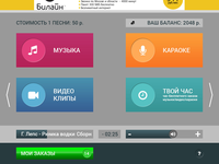 Интерфейс музыкального аппарата