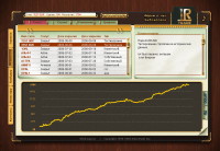 Robotrade