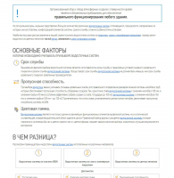 Верстка внутренней страницы (статьи)