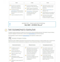 Верстка внутренней страницы (статьи)