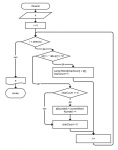 CPP8