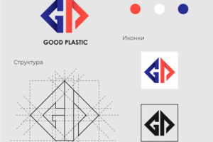 GOOD PLASTIC