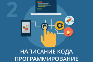 Написание кода, программирование