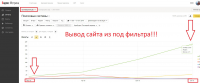 Вывод сайта из под фильтра АГС Яндекса!