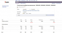 CTR 12%  (Шоу для детей, организация праздников)