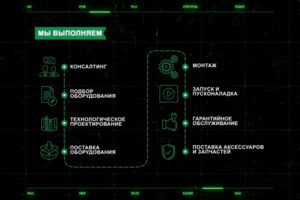 Профитекс