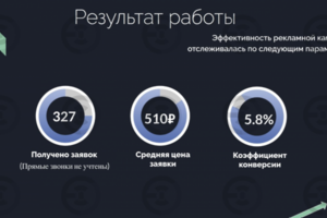 Оптовоя продажа мобильных аксессуаров