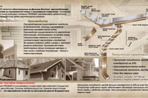 Креатив и копирайт для полиграфии