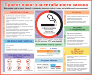 Антитабачная кампания