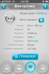 Программа для автолюбителей под iPhone