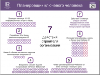Распознавание текста