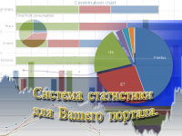 Подробная статистика посещаемости ресурса с красивыми графиками.