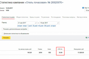 Отель в ЮВАО Москвы