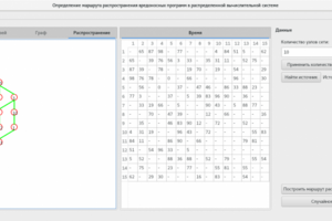 PrimeAlgorithm