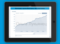 Фотограф, группа Вконтакте, 500 участников