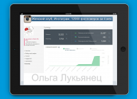 Женский клуб, Инстаграм, 12 000 подписчиков