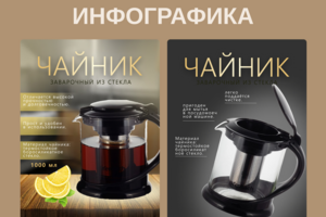 Инфографика для маркетплейсов "Чайник"