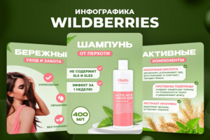 Дизайн карточек Вайлдберриз, Озон