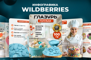 Дизайн карточек товаров для маркетплейсов