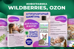 Дизайн карточек Вайлдберриз, Озон
