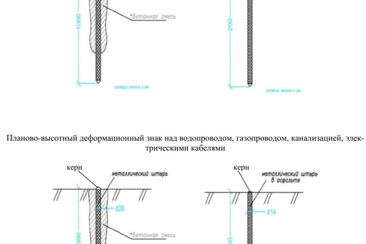 Разработка программы мониторинга сооружений