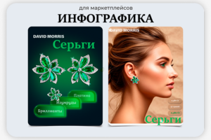 Оформление карточек для Маркетплейсов.