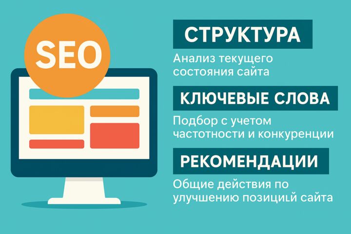 SEO-структура сайта + подбор ключевых слов под вашу нишу