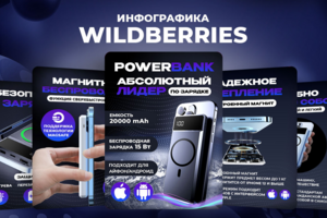 Дизайн карточек Вайлдберриз, Озон