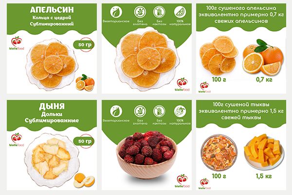 Дизайн карточек товара ВБ, Озон (WB, Wildberries, Ozon)