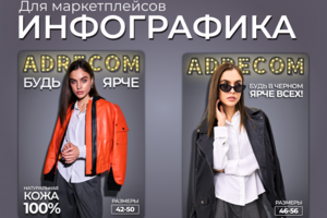 Инфографика для маркетплейсов. Женские куртки