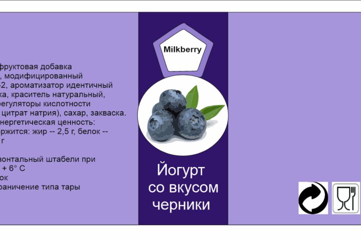 Дизайн Этикеток