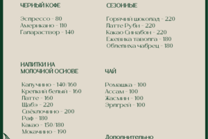 меню для кофейни