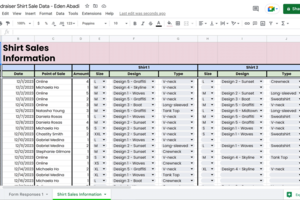 Разработка отчетов в Google Sheets