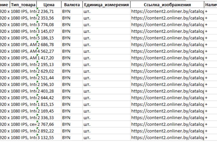 Парсер ONLINER.BY