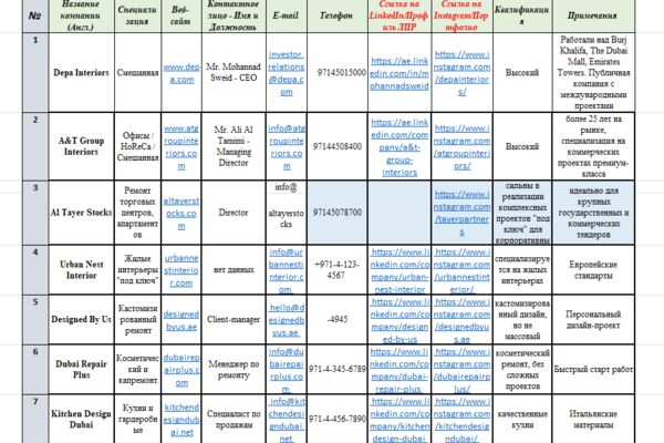 20 компаний нашел - фрагмент.png
