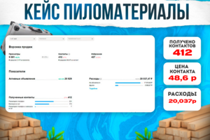 Продвижение компании на Авито. Ниша: Пиломатериалы