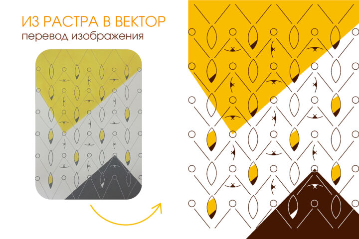 Перевод растрового изображения в вектор