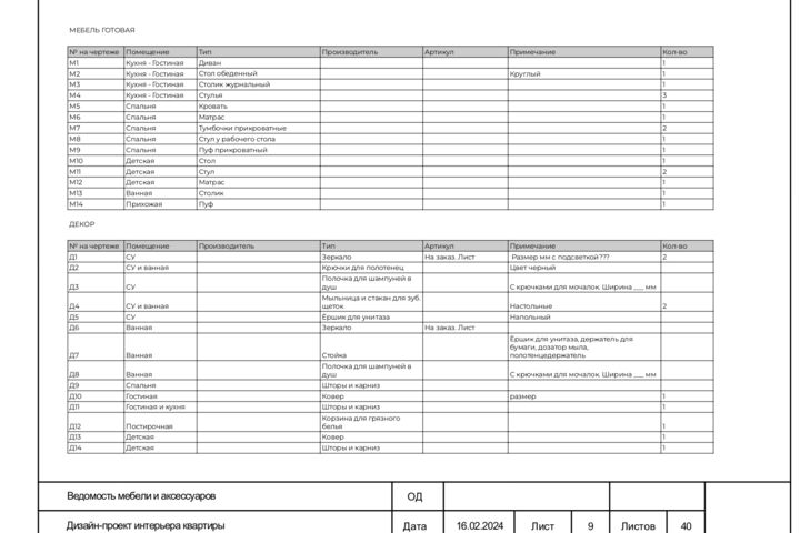 РАБОЧАЯ ДОКУМЕНТАЦИЯ К ВАШЕМУ ПРОЕКТУ
