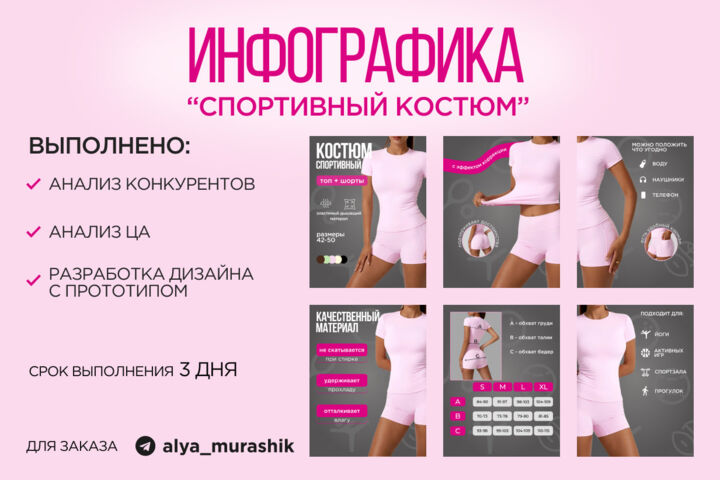 Инографика/карточки товаров/графический дизайн