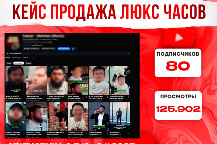 YouTube Продюсер. Создание и продвижение Ютуб канала
