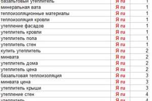 "Эковер", оптимизация и продвижение сайта по теплоизоляции