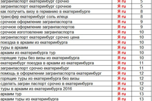 Продвижение сайта туристической компании